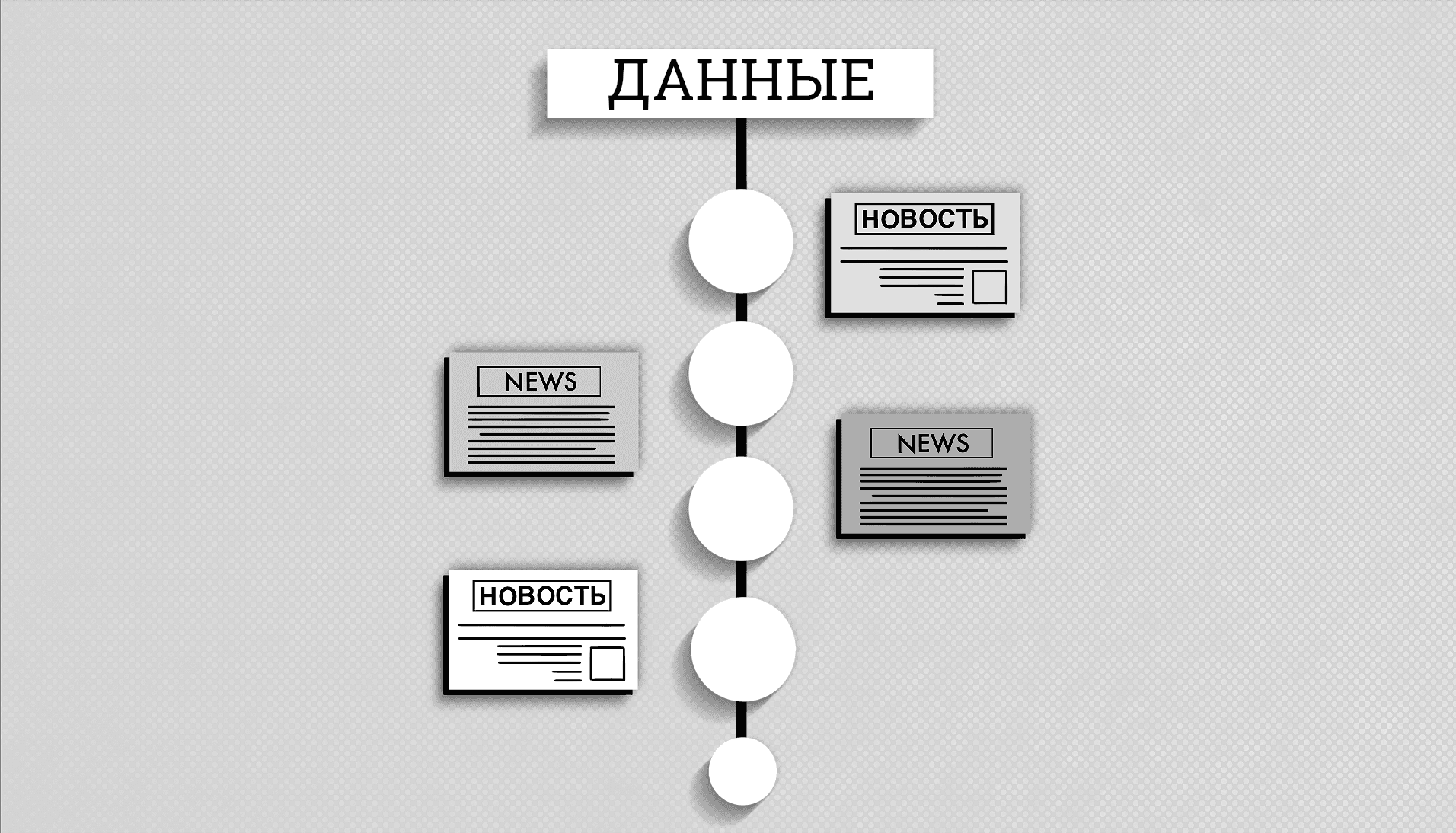 Шот проекта